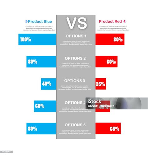 infografika porównanie szamponetka vs farba
