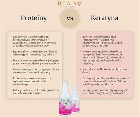 koszt_zabiegu_fryzjer_keratyna_informacje